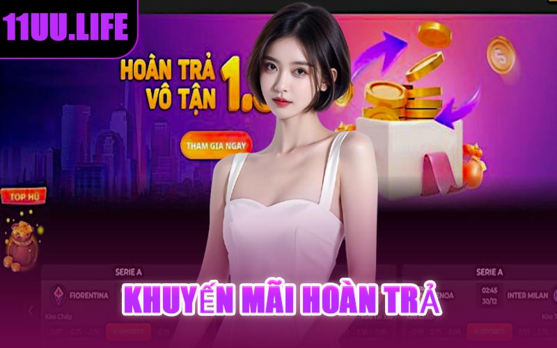 Khuyến Mãi Hoàn Trả